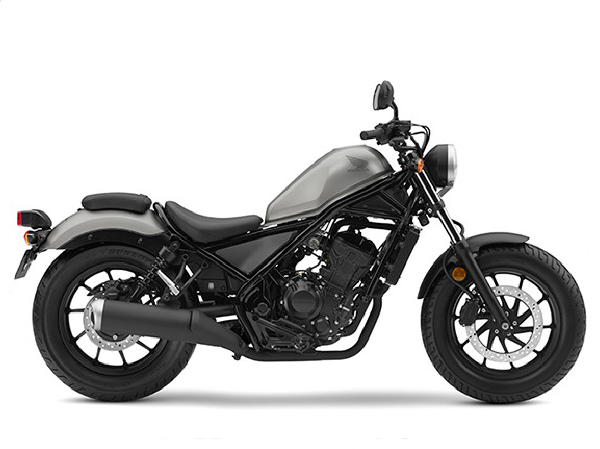 ���� Honda Rebel 250(2021)