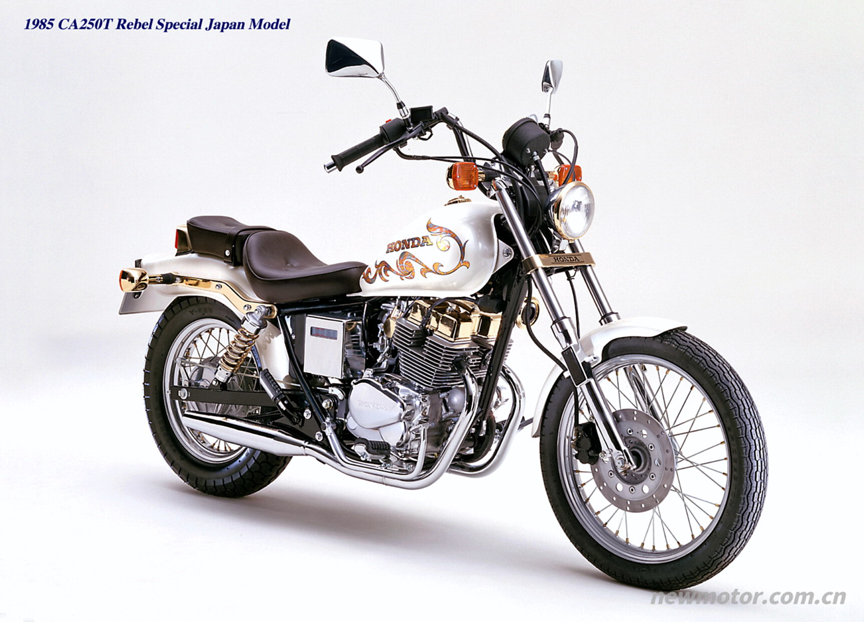 ������ʷͼ�⣺Honda 1985 - 2017 Rebel 250