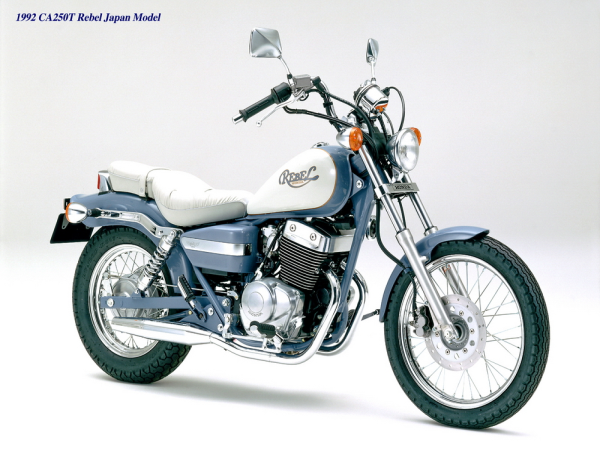 ������ʷͼ�⣺Honda&nbsp;1985&nbsp;-&nbsp;2017&nbsp;Rebel&nbsp;250