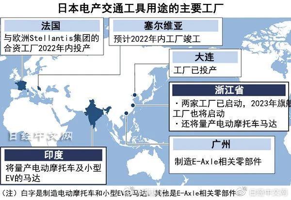 2025�꽫�г�200����Ħ���û�Ϊ��