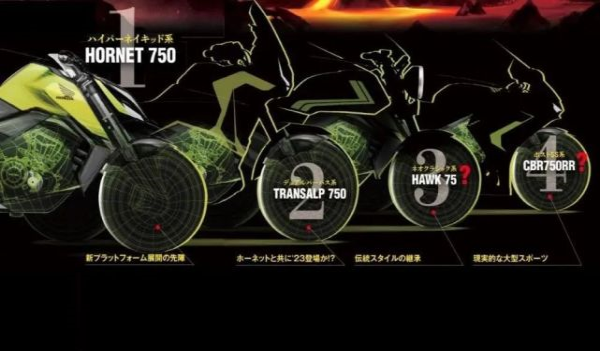 �¿�CBR750RR�����ﻹ��ȫ��������