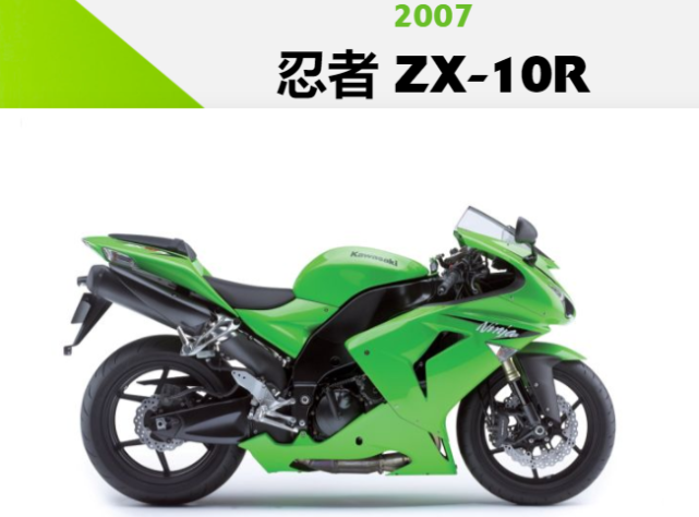川崎忍法帖，浅谈川崎忍者ZX-10R的发展史（一）被火刃催生的上忍-两轮视界