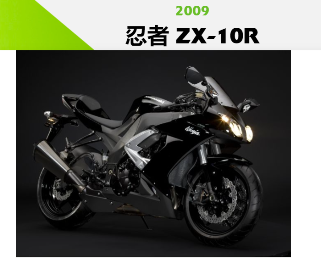 川崎忍法帖，浅谈川崎忍者ZX-10R的发展史（一）被火刃催生的上忍-两轮视界
