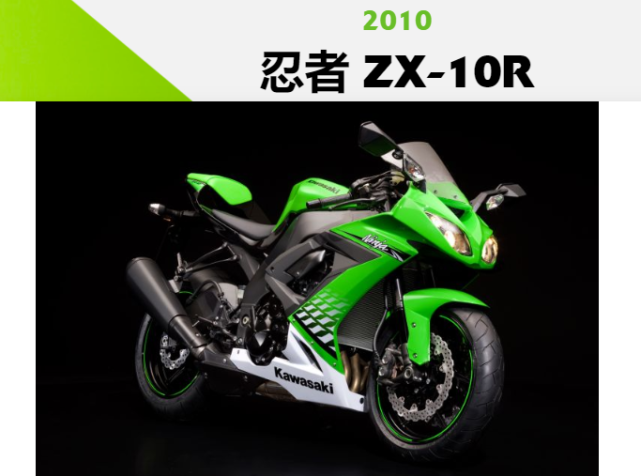 川崎忍法帖，浅谈川崎忍者ZX-10R的发展史（一）被火刃催生的上忍-两轮视界