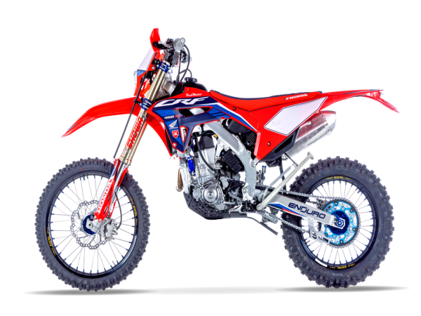 Honda&nbsp;RedMoto&nbsp;����&nbsp;2023&nbsp;����Խ
