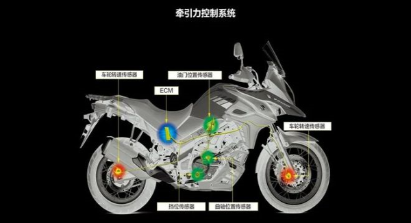 V��650ADV�������³��ع�