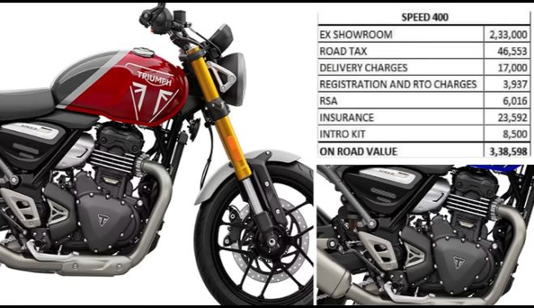 ����Speed&nbsp;400�ۼ�ϸ������ع���